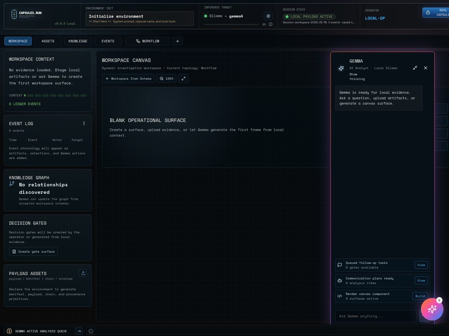 Capsules.run Operators open source harness showing workspace canvas, event log, payload assets, and Gemma panel.